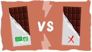 Chocolat bio versus chocolat non bio, quelles différences