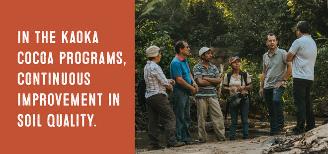 Continuous soil improvement in Kaoka supply chains