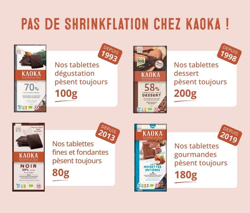 Pas de shrinkflation pour les produits Kaoka