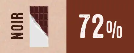 Chocolats à 72% de cacao